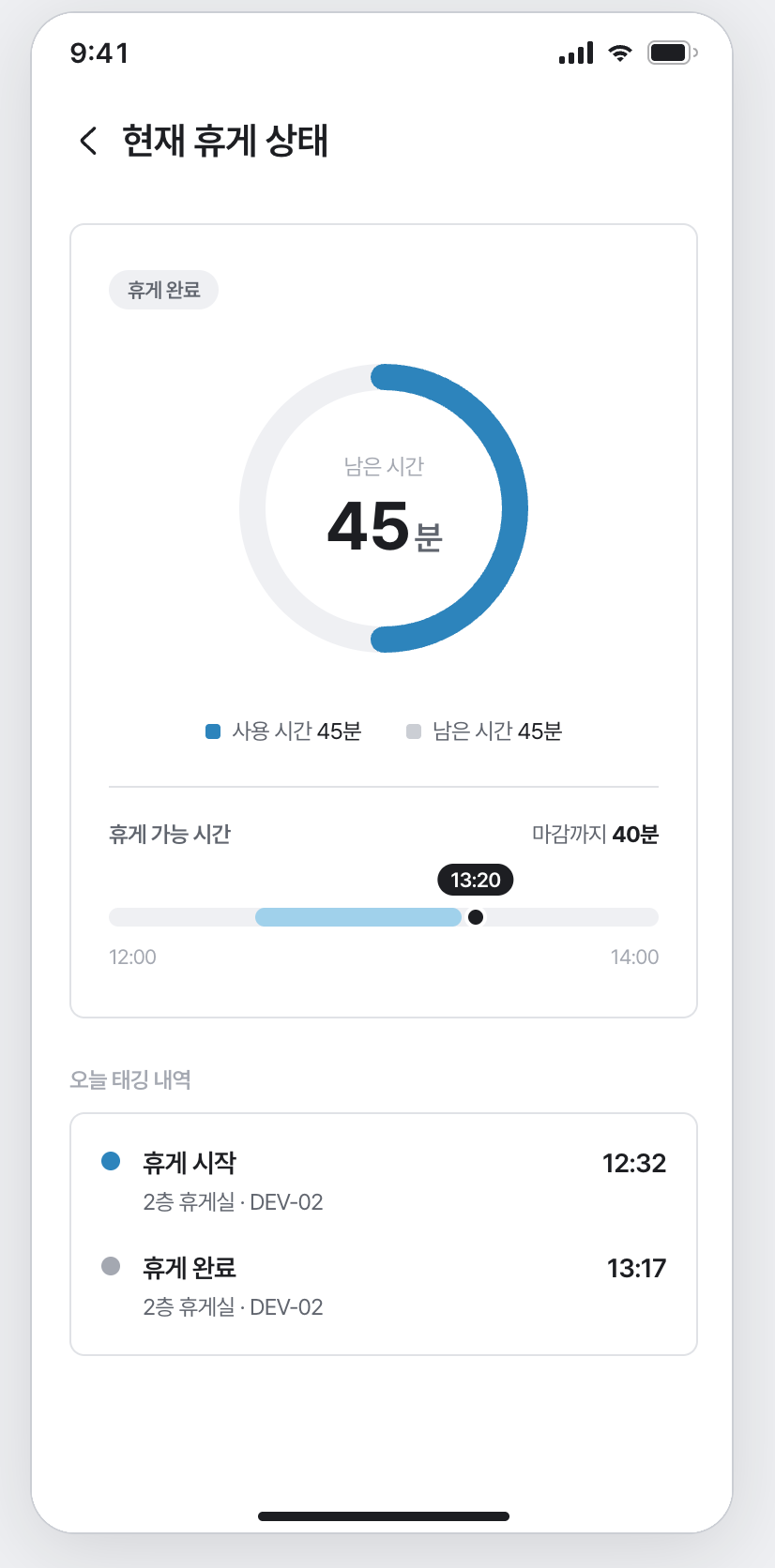 현재 휴게 상태 화면입니다. 시작과 완료 태깅이 시각과 함께 남아 있어, 집계가 어떤 기록에서 나왔는지 본인이 직접 확인할 수 있습니다.